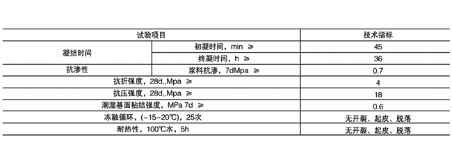 性能.gif