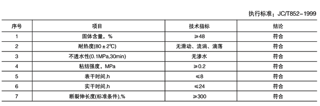 性能.gif